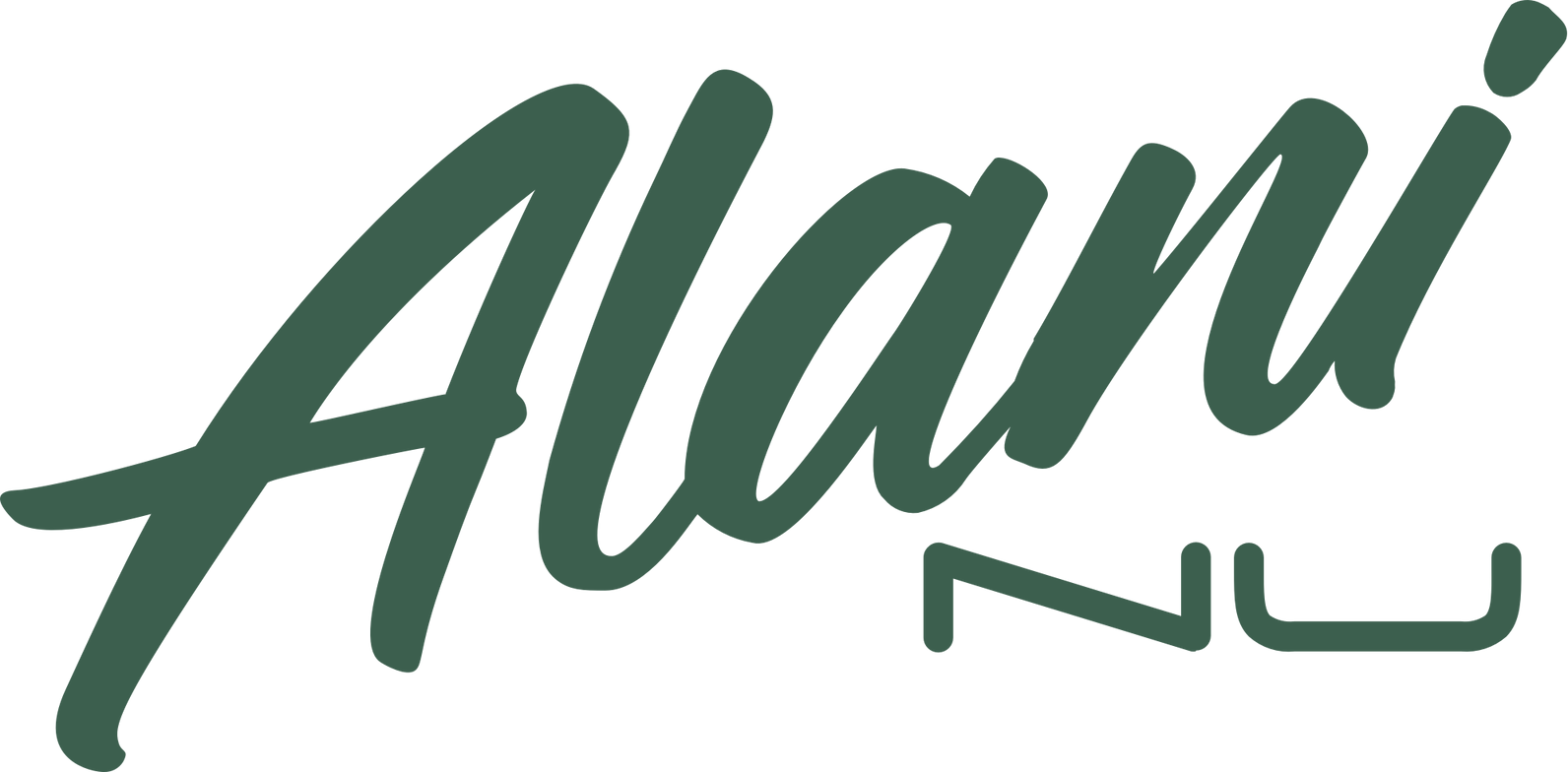 Alani Nu